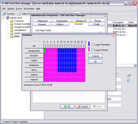 To manage Logon Hours.